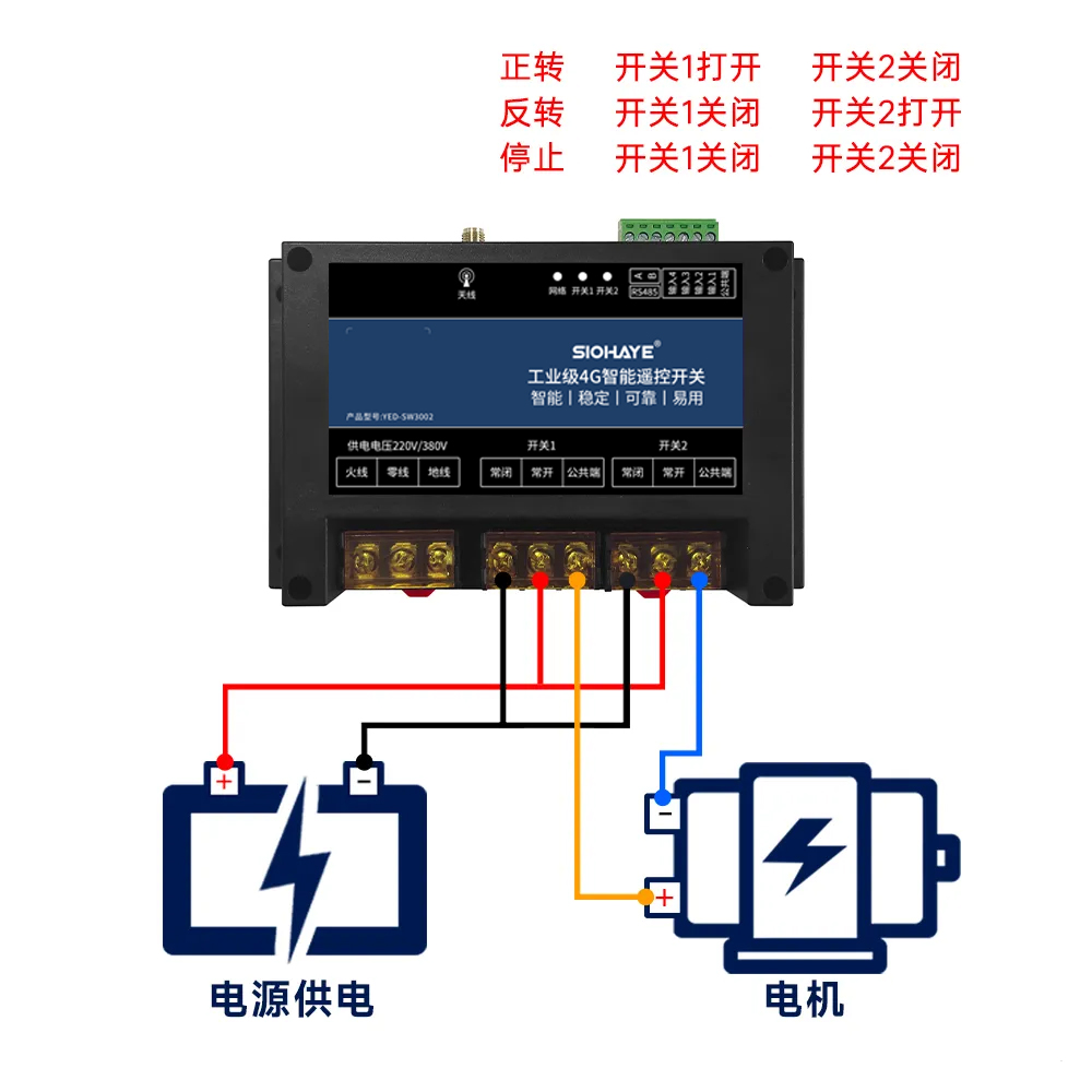 圖片關鍵詞