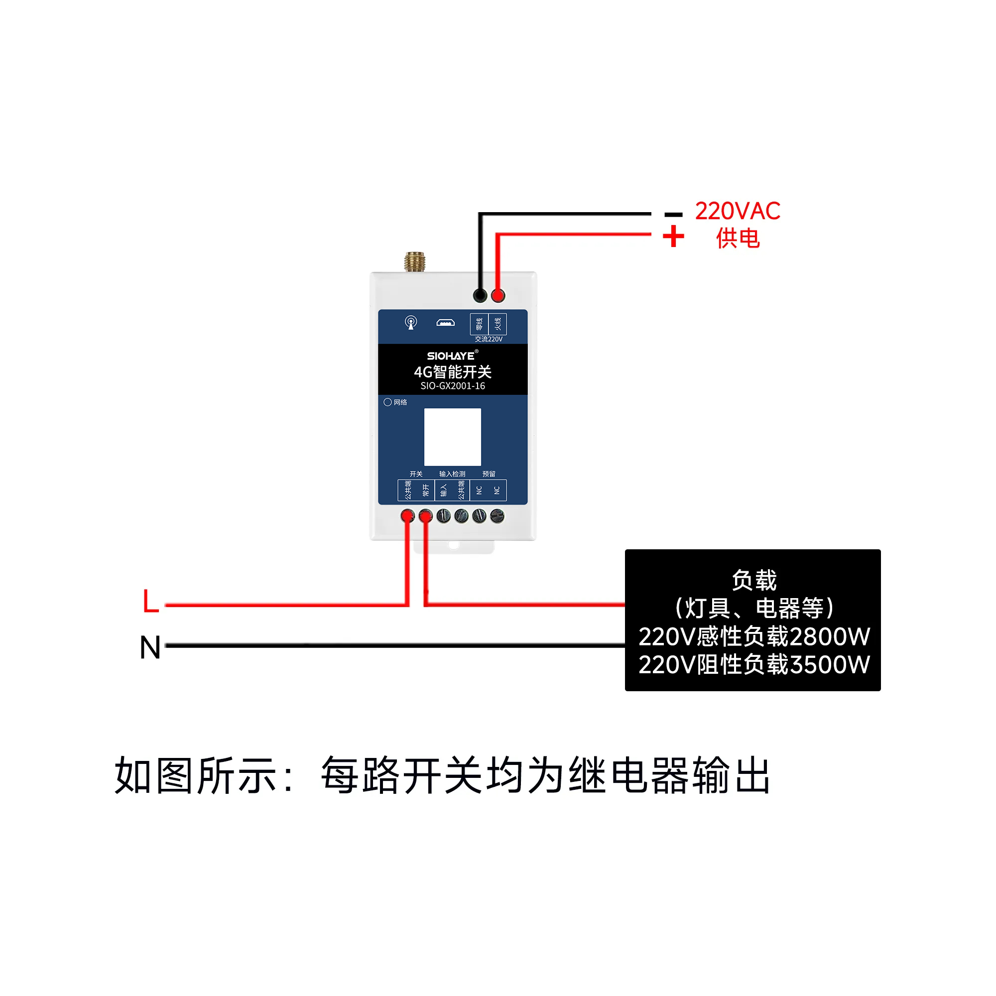 圖片關鍵詞 圖片關鍵詞