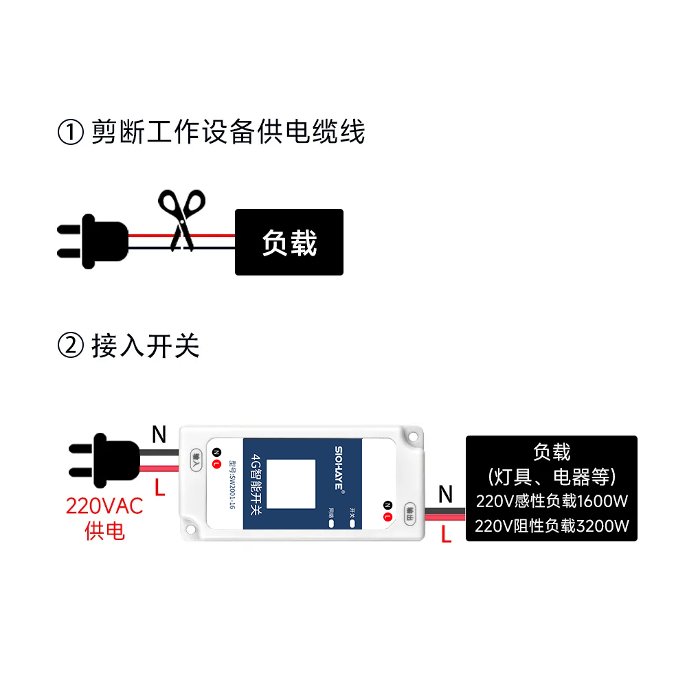 圖片關(guān)鍵詞