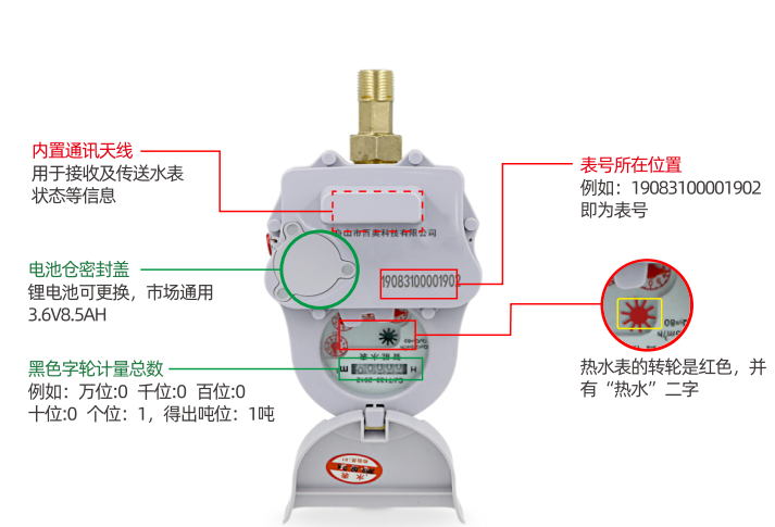 圖片關鍵詞
